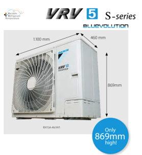 Sisteme de climatizare VRV Daikin, dimensiune unitate externa